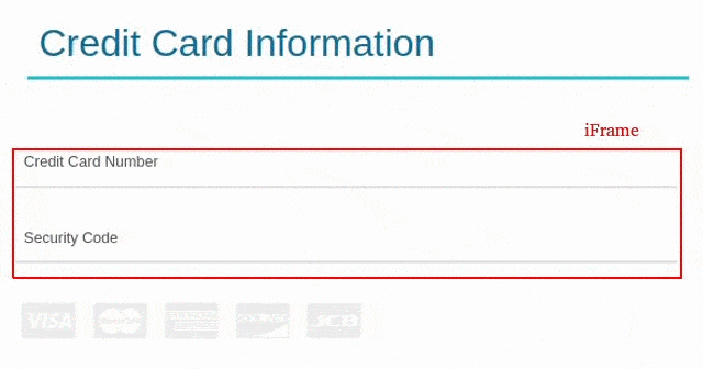 HPCI interactive iFrame Tabs