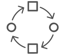 Adaptability