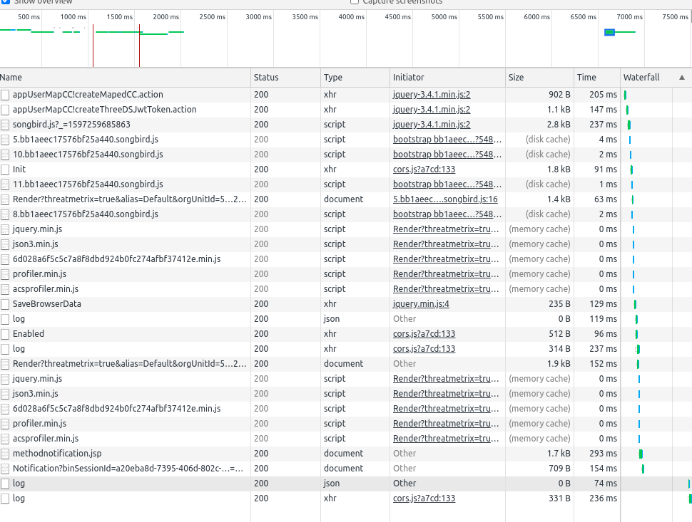 HPCI Late Token Network